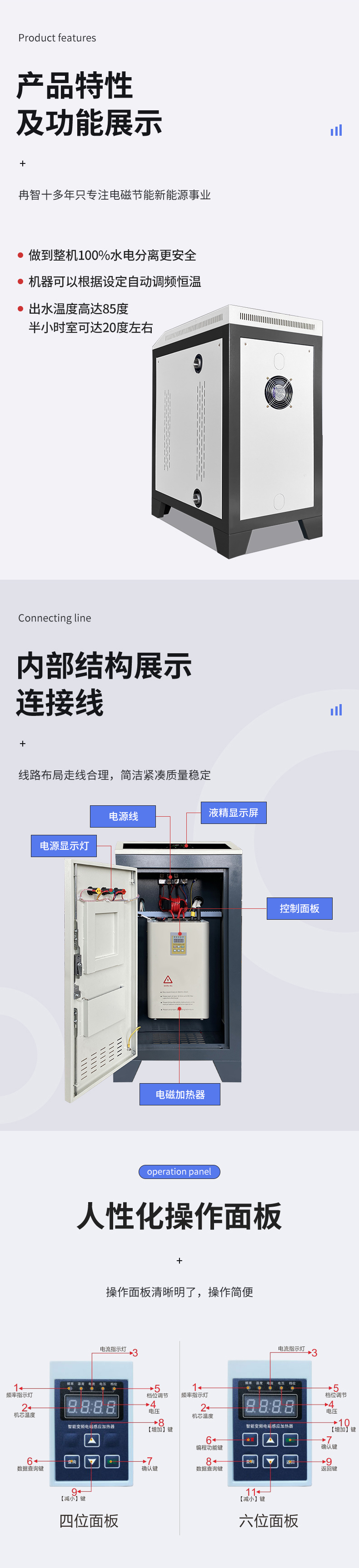 数码屏采暖炉15KW~25KW (3).jpg